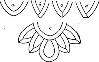 An illustration from The Priscilla Battenberg and point lace book; a collection of lace stitches with working directions for braid laces (1912)