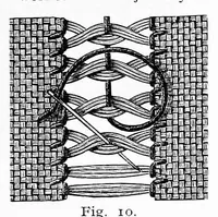 Picture 1 of 19 from Drawn thread work. 1st series (1900), leaf 10