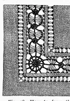 An illustration from Drawn thread work. 1st series (1900)