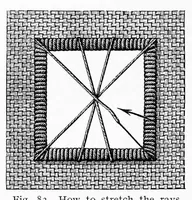 Picture 11 of 19 from Drawn thread work. 1st series (1900), leaf 39