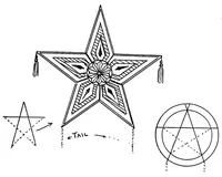 An illustration from Kitecraft and kite tournaments (1919)