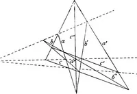 Picture 54 of 136 from An elementary treatise on modern pure geometry (1893), leaf 121