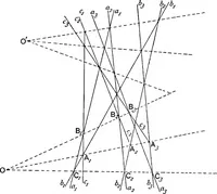 An illustration from An elementary treatise on modern pure geometry (1893)