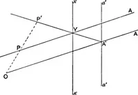 Picture 60 of 136 from An elementary treatise on modern pure geometry (1893), leaf 141