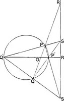 Picture 74 of 136 from An elementary treatise on modern pure geometry (1893), leaf 170