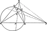 Picture 79 of 136 from An elementary treatise on modern pure geometry (1893), leaf 181