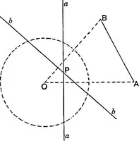 An illustration from An elementary treatise on modern pure geometry (1893)