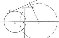 Picture 87 of 136 from An elementary treatise on modern pure geometry (1893), leaf 197