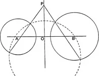 Picture 88 of 136 from An elementary treatise on modern pure geometry (1893), leaf 201