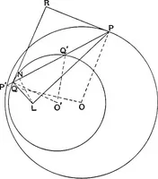 Picture 101 of 136 from An elementary treatise on modern pure geometry (1893), leaf 225