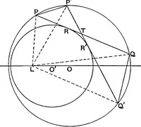 Picture 102 of 136 from An elementary treatise on modern pure geometry (1893), leaf 225
