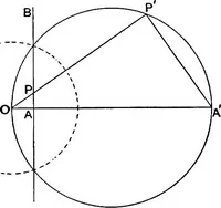 An illustration from An elementary treatise on modern pure geometry (1893)