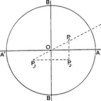 An illustration from An elementary treatise on modern pure geometry (1893)