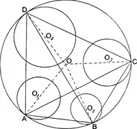 An illustration from An elementary treatise on modern pure geometry (1893)