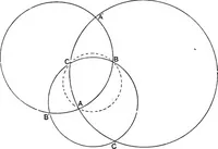 An illustration from An elementary treatise on modern pure geometry (1893)