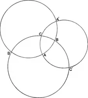 An illustration from An elementary treatise on modern pure geometry (1893)