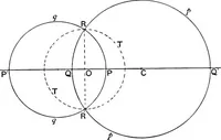Picture 117 of 136 from An elementary treatise on modern pure geometry (1893), leaf 276