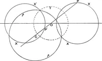 An illustration from An elementary treatise on modern pure geometry (1893)