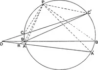 An illustration from An elementary treatise on modern pure geometry (1893)