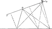 An illustration from An elementary treatise on modern pure geometry (1893)