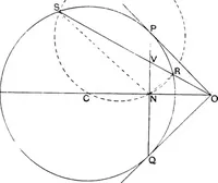 An illustration from An elementary treatise on modern pure geometry (1893)
