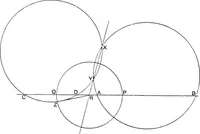 Picture 14 of 136 from An elementary treatise on modern pure geometry (1893), leaf 52