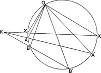 Picture 19 of 136 from An elementary treatise on modern pure geometry (1893), leaf 63