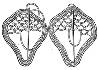 An illustration from Lace, ancient and modern; Comprising a history of its origin and manufacture, with instructions concerning the manner of making it (1880)