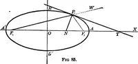 An illustration from Brief course in analytic geometry (1911)