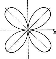 An illustration from Brief course in analytic geometry (1911)