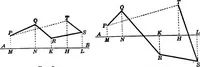 An illustration from Brief course in analytic geometry (1911)
