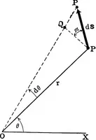 Picture 38 of 96 from Analytical mechanics for students of physics and engineering (1913), leaf 101