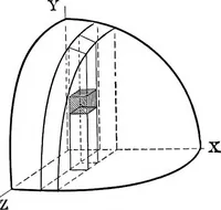 An illustration from Analytical mechanics for students of physics and engineering (1913)