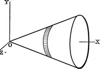 An illustration from Analytical mechanics for students of physics and engineering (1913)