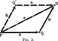 Picture 1 of 96 from Analytical mechanics for students of physics and engineering (1913), leaf 19