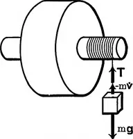 An illustration from Analytical mechanics for students of physics and engineering (1913)