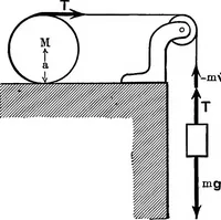 An illustration from Analytical mechanics for students of physics and engineering (1913)
