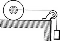 An illustration from Analytical mechanics for students of physics and engineering (1913)