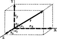An illustration from Analytical mechanics for students of physics and engineering (1913)