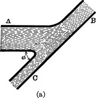 Picture 82 of 96 from Analytical mechanics for students of physics and engineering (1913), leaf 272