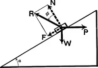 An illustration from Analytical mechanics for students of physics and engineering (1913)