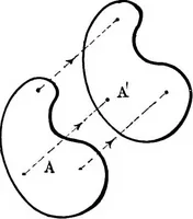 Picture 12 of 96 from Analytical mechanics for students of physics and engineering (1913), leaf 45