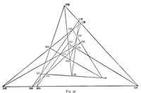 An illustration from Mathematical essays and recreations (1903)