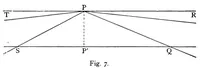 Picture 3 of 13 from A scrap-book of elementary mathematics; notes, recreations, essays (1908), leaf 117