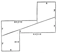 Picture 4 of 13 from A scrap-book of elementary mathematics; notes, recreations, essays (1908), leaf 123