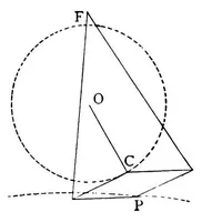 An illustration from A scrap-book of elementary mathematics; notes, recreations, essays (1908)