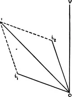 Picture 38 of 218 from A dictionary of electrical engineering (1911), leaf 103