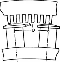 An illustration from A dictionary of electrical engineering (1911)