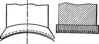 An illustration from A dictionary of electrical engineering (1911)