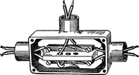 An illustration from A dictionary of electrical engineering (1911)